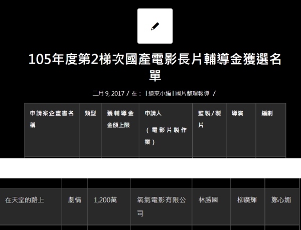 《刻在》遭爆“剧本也抄袭”！编剧是“抄袭惯犯”...直接拿原编剧写的完整剧本 娱乐资讯 图2张
