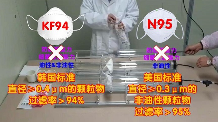 Tips I KF94口罩防护力能代替N95吗？3个重点对比速了解 更多热点 图1张