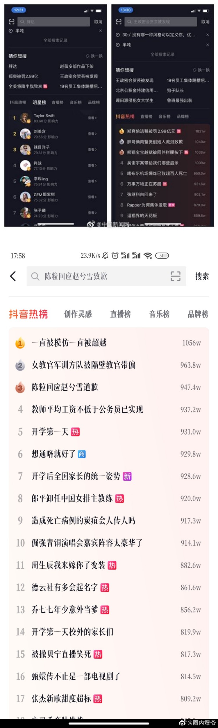 躺平追星！ 抖音加强饭圈乱象整治...强制解除上千个打榜、应援、控评粉丝群 娱乐资讯 图1张