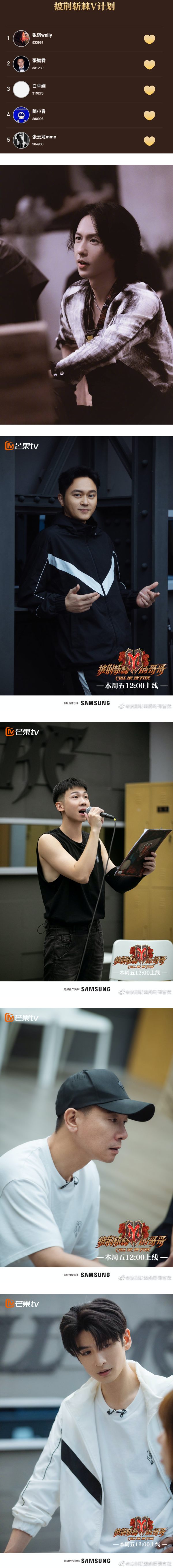 《哥哥》人气王 TOP 5 名单出炉！张智霖、陈小春、张云龙入榜…第一名竟然是他 娱乐资讯 图2张