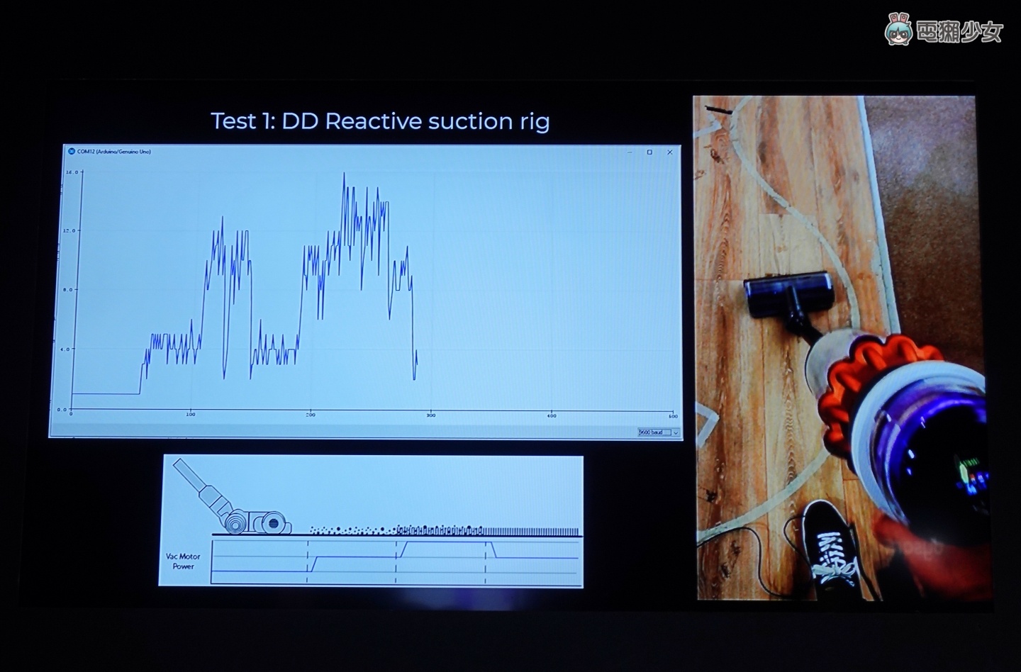 出门｜Dyson V12 Detect Slim 手持吸尘器正式登台！雷射侦测、声学感应及灰尘分类统计 三大功能有感升级！ 数码科技 图10张