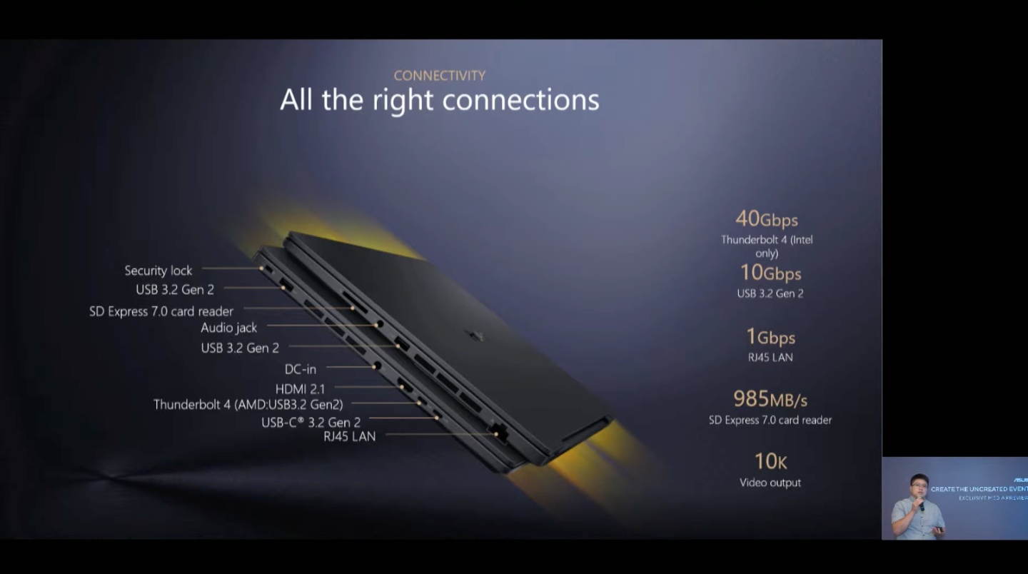 更为创作者着想！华硕笔电新品 替 ProArt、Vivobook、Zenbook 系列都换上了 OLED 萤幕 数码科技 图9张