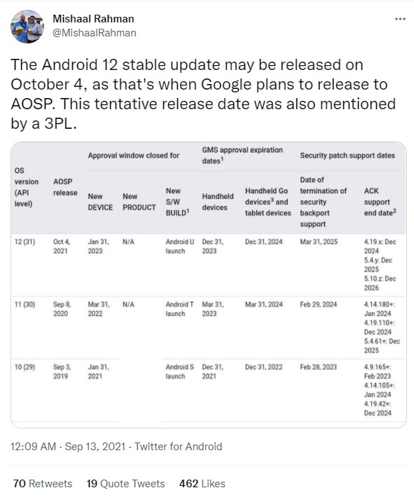 Google 新机通过 NCC 认证！Android 12 正式上线时间也曝光 数码科技 图2张