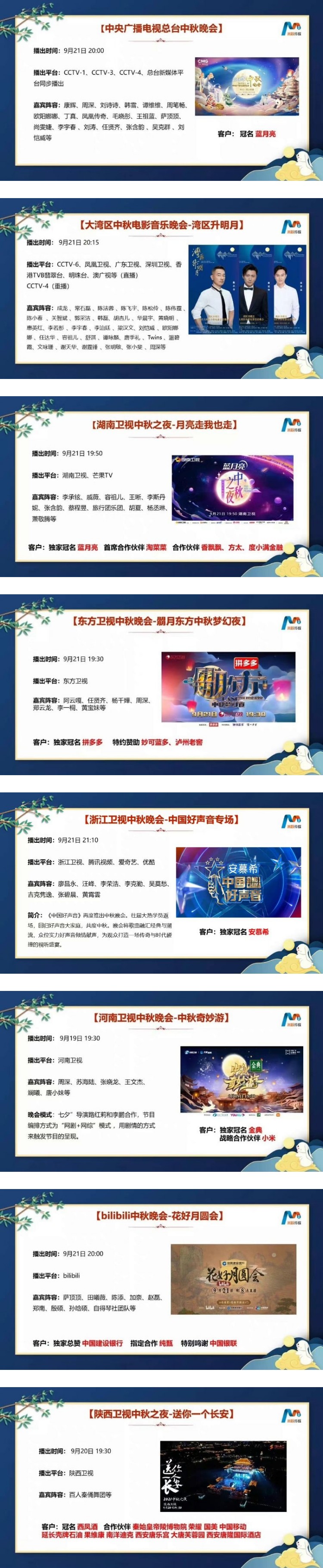8大平台公开中秋晚会嘉宾名单！ 周深最忙...流量艺人、爱豆全消失了 娱乐资讯 图1张