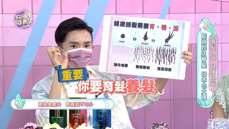 脱发OUT！“发利明蓝铜发根滋养喷剂”最强养发神器登场 时尚资讯 图2张
