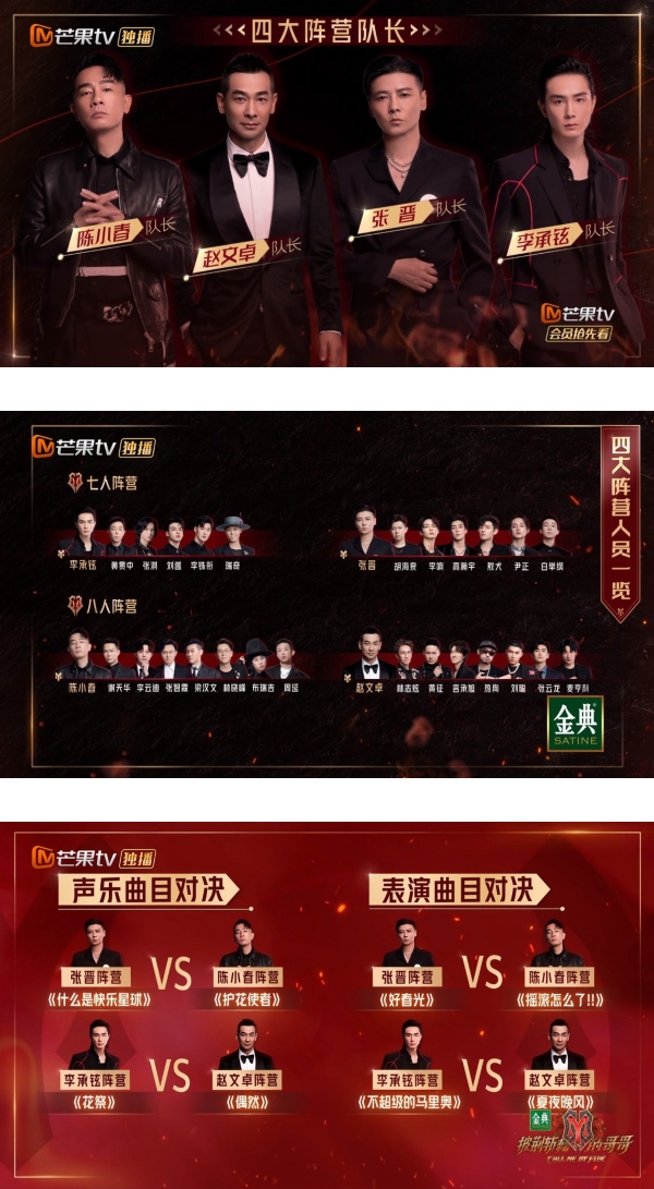 《哥哥》变宫心计？张晋超强话术拉拢张智霖、GAI 陈小春6字完美回击！ 娱乐资讯 图1张