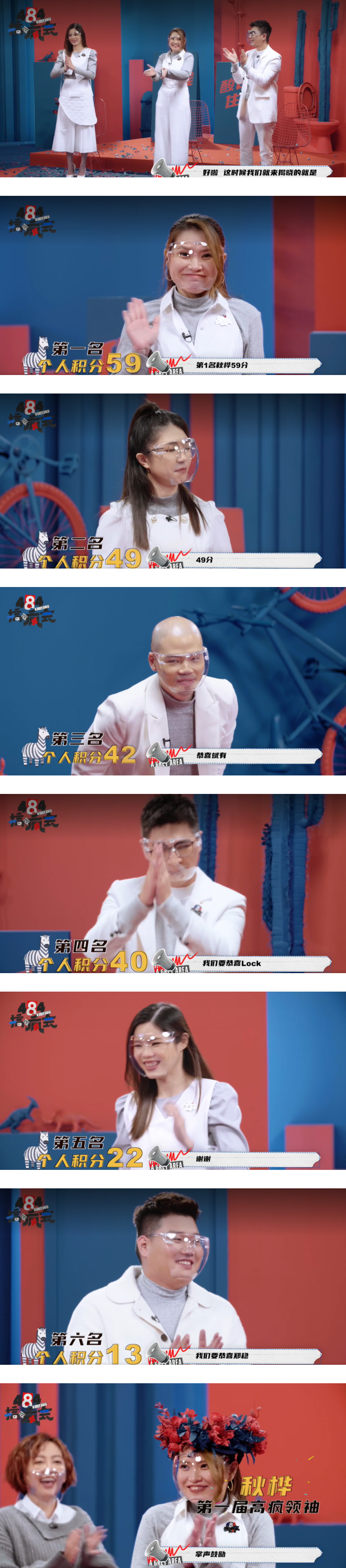 【484搞疯会】秋桦夺“高疯领袖”兴奋喊：感谢妈妈在家拜祖先！ 颜江瀚官腔端水遭嫌弃 娱乐资讯 图4张