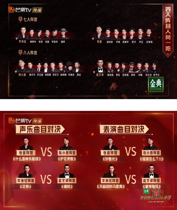 陈小春听完《哥哥》新赛制一脸问号！ 应采儿感叹：懂我的难处了吧 娱乐资讯 图1张