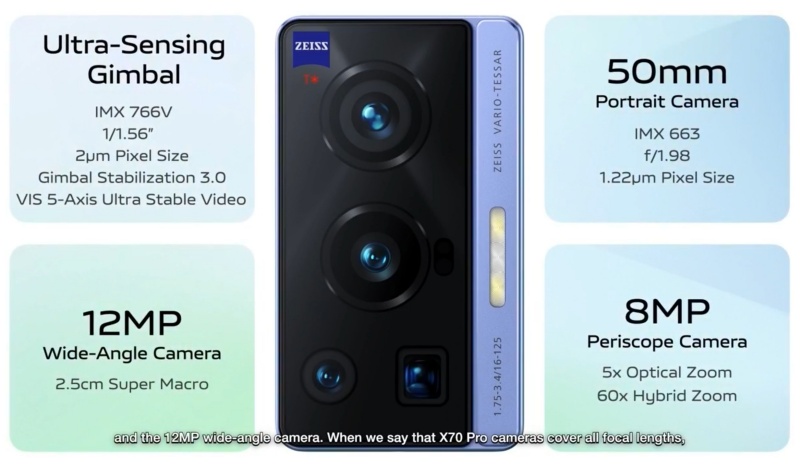 新机 I 拍照大升级！vivo X70 可享用不同的人像风格摄像模式！ 更多热点 图4张