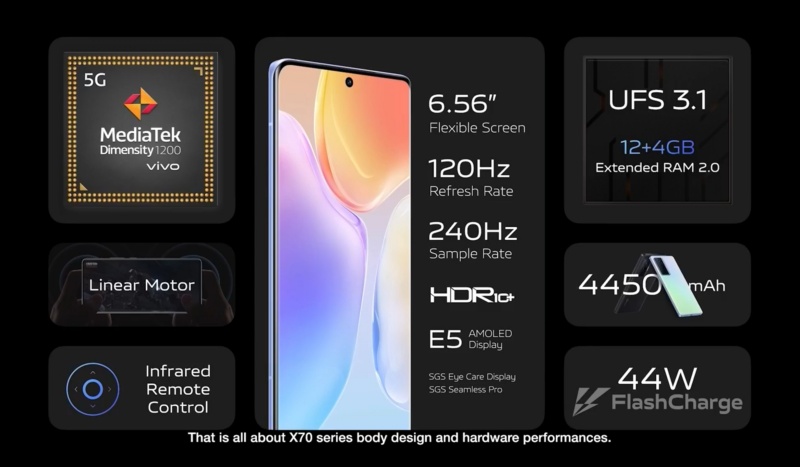 新机 I 拍照大升级！vivo X70 可享用不同的人像风格摄像模式！ 更多热点 图3张