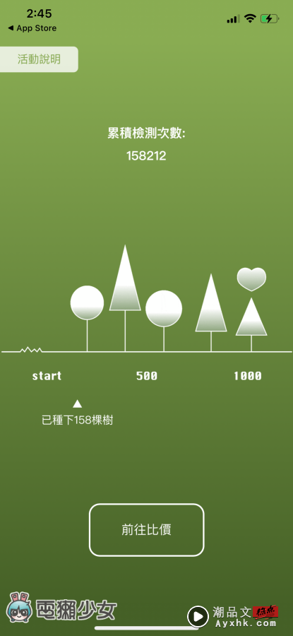 想卖旧机如何估价？‘ 手机医生 ’帮手机全身健检、比较各大回收通路的价格，还可以种树做环保喔！ 数码科技 图7张