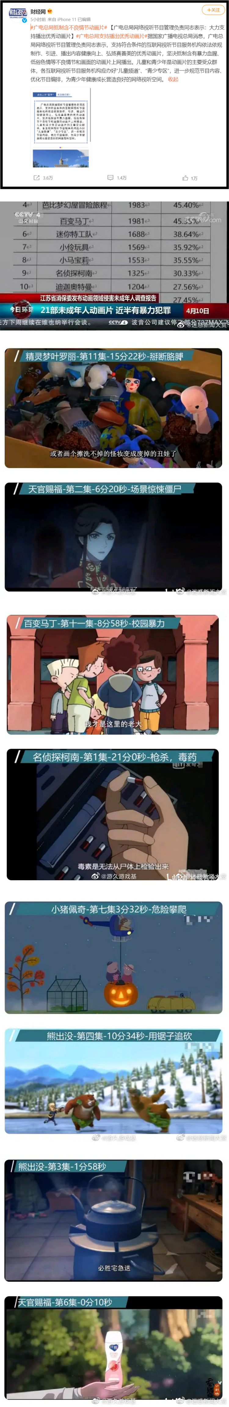 马来西亚官方列21部“有问题”动画片！ 《Peppa Pig》、《Pokémon》全上榜 娱乐资讯 图2张