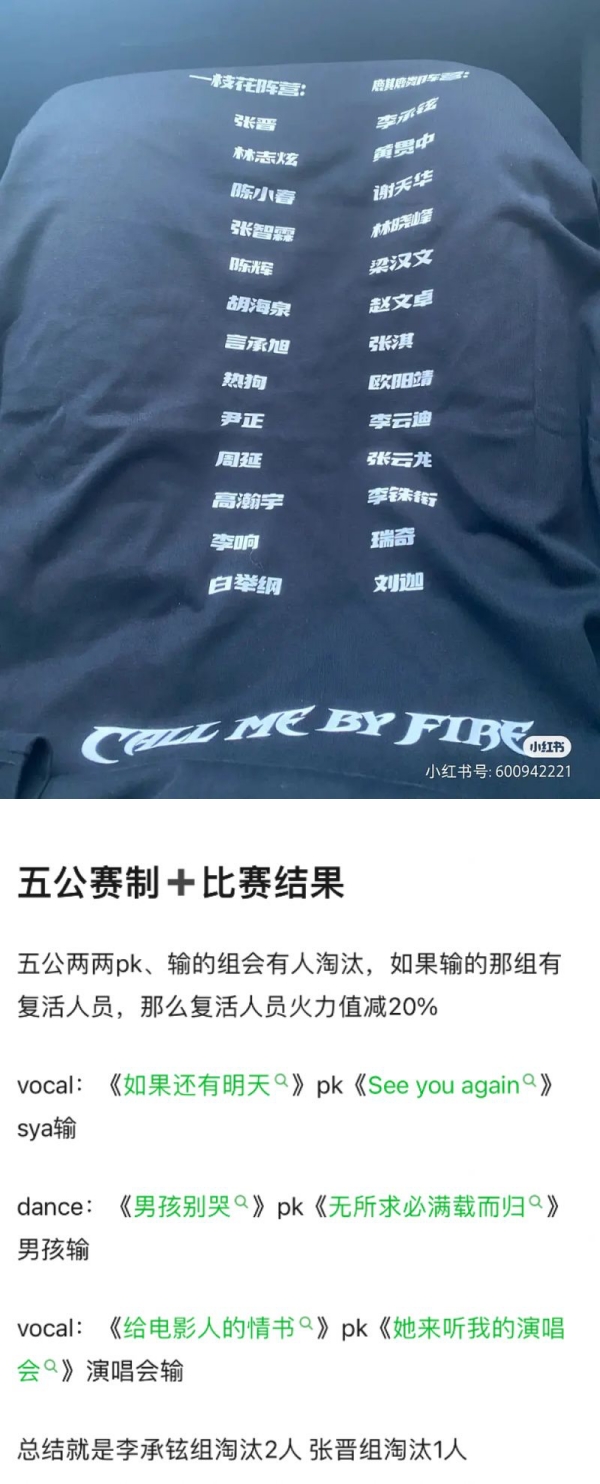网曝《哥哥》五公分组名单+成绩！大湾区确定拆团…陈辉和这两名哥哥遗憾离开 娱乐资讯 图2张