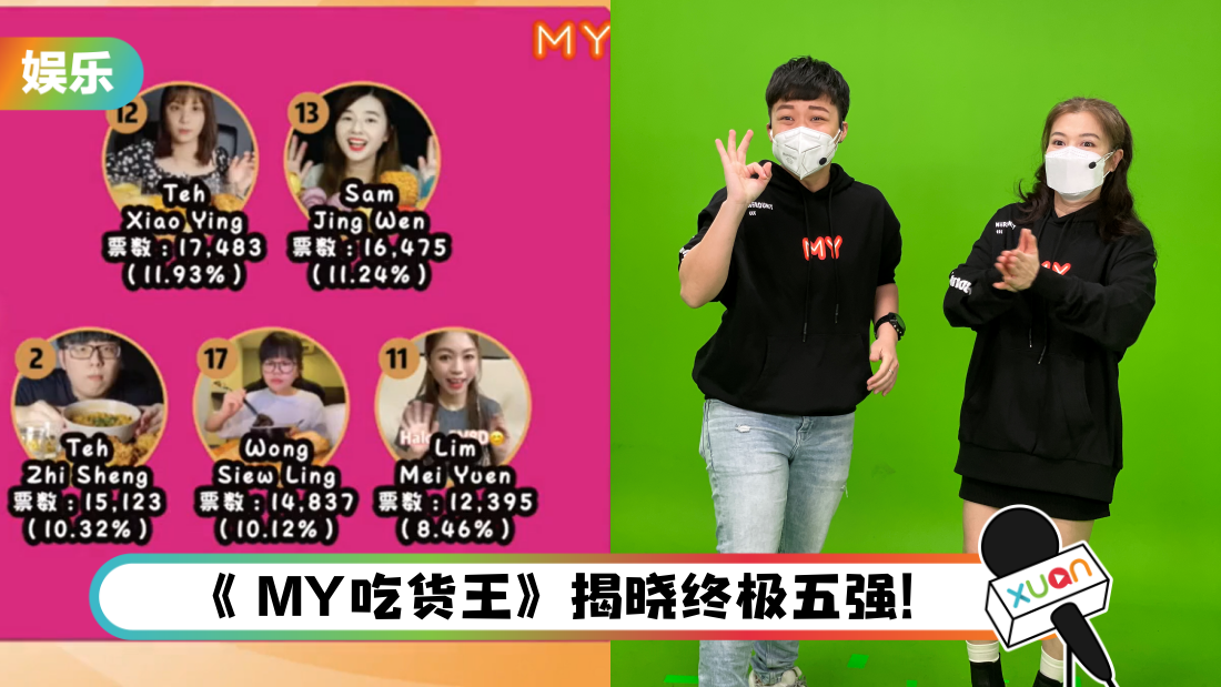《MY吃货王》揭晓终极5强！林德荣、赵洁莹、吴家润夺《MY DJ吃货王》前三！ 娱乐资讯 图3张