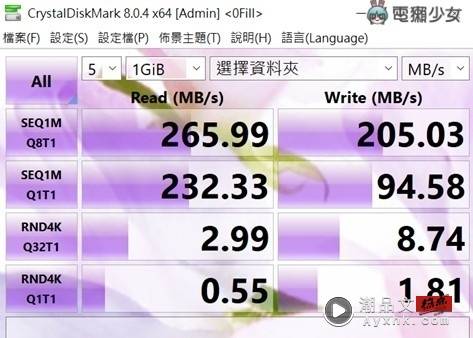 开箱｜我的外接硬碟超炫！Seagate FireCuda Gaming Hub 大容量 还有超帅电竞灯效 数码科技 图11张