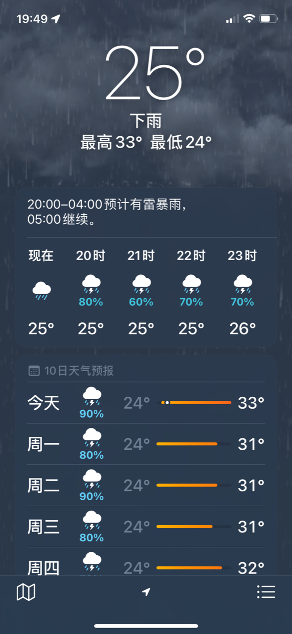 Tips I 今天会下雨吗？iOS 15的天气App会提醒“降雨通知”！ 更多热点 图2张