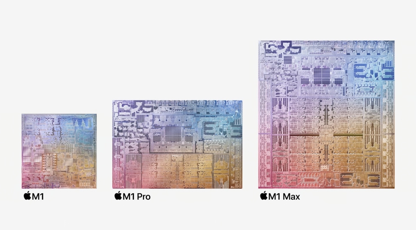 新 MacBook Pro 竟然有浏海！配上两款新晶片 M1 Pro、M1 Max 效能部分真的强到没朋友 最低售价 59,900 起！ 数码科技 图9张