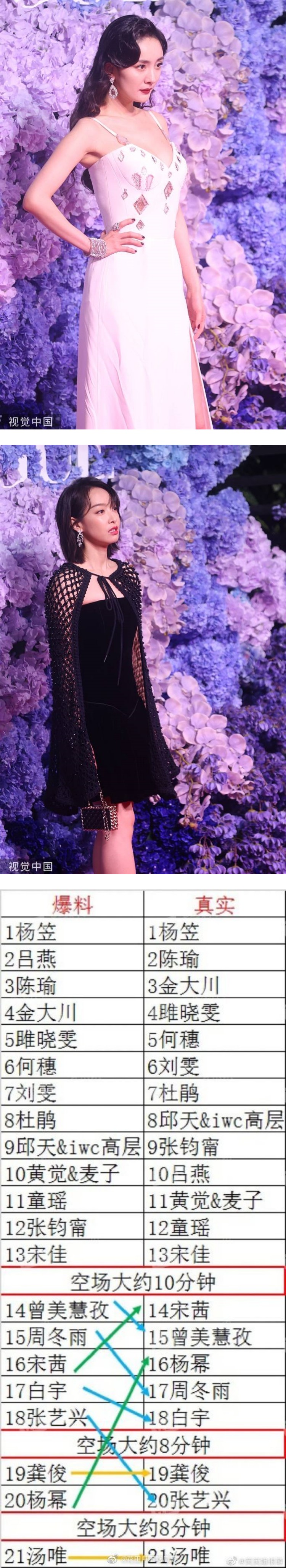 疑有人耍大牌致红毯冷场10分钟！ 杨幂妆发做一半...急现身救火 娱乐资讯 图2张