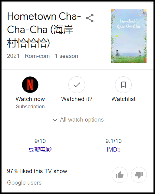 《海岸村恰恰恰》杀青！5大必看推荐点 评分超越9分好戏！ 娱乐资讯 图3张