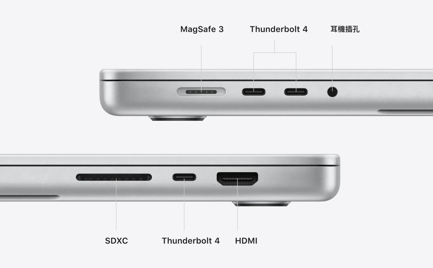 新 MacBook Pro 竟然有浏海！配上两款新晶片 M1 Pro、M1 Max 效能部分真的强到没朋友 最低售价 59,900 起！ 数码科技 图5张