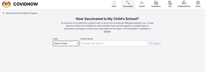 Tips I COVIDNOW一键就能清楚师生接种率，3步骤教学教你怎么check！ 更多热点 图3张