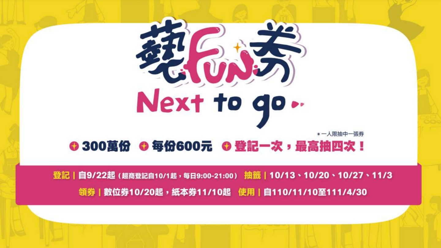 ‘ 艺 FUN 券 ’首波中签名单出炉！数位/纸本券该如何领取？下一次抽签是何时？懒人包一次告诉你！ 数码科技 图1张