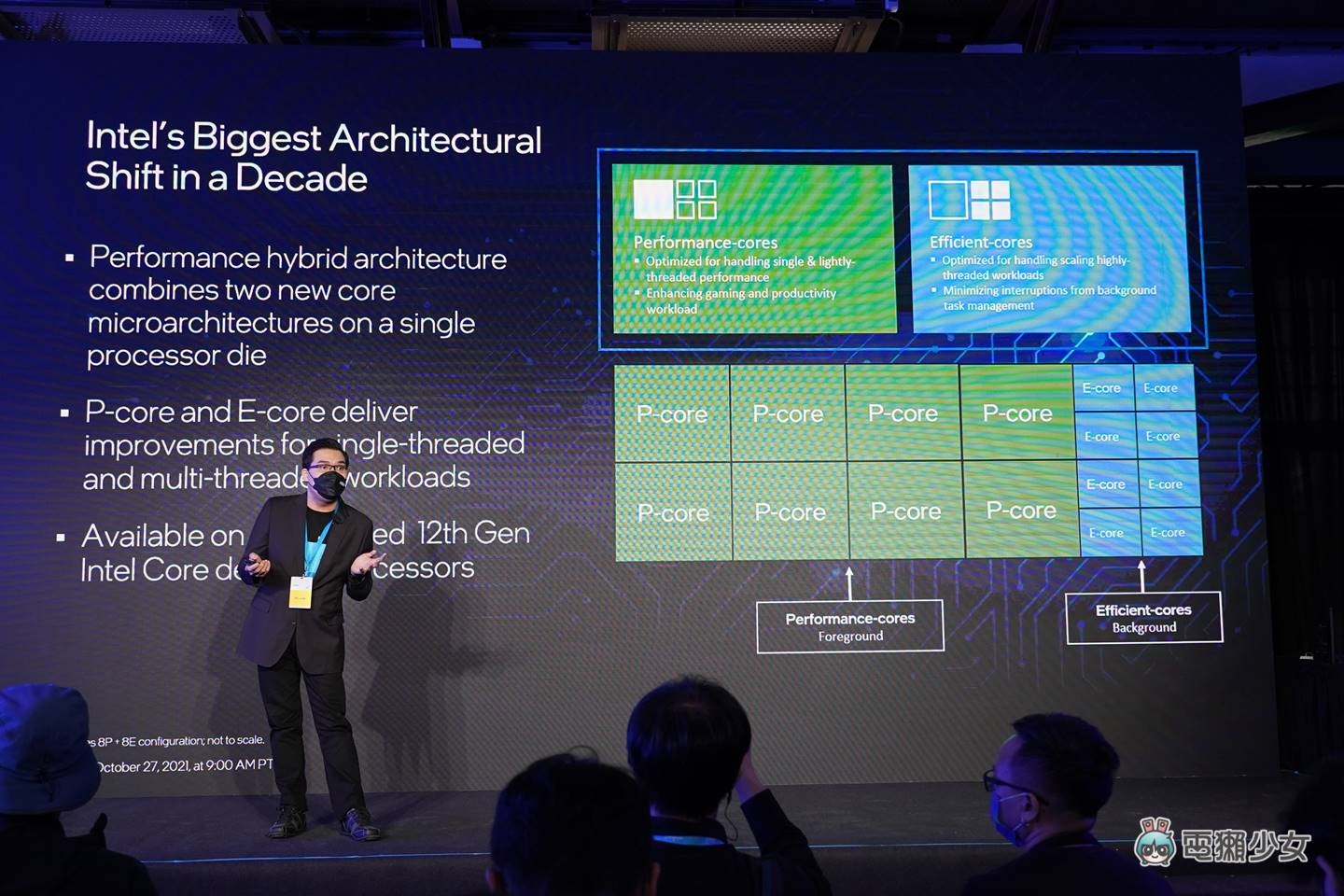 出门｜搭载 Intel 第 12 代处理器的桌机与主机板列队中！戴尔、华硕、技嘉、Acer、MSI、HP、BIOSTAR、ASrock、Lenove 都在，有你的菜吗？ 数码科技 图4张