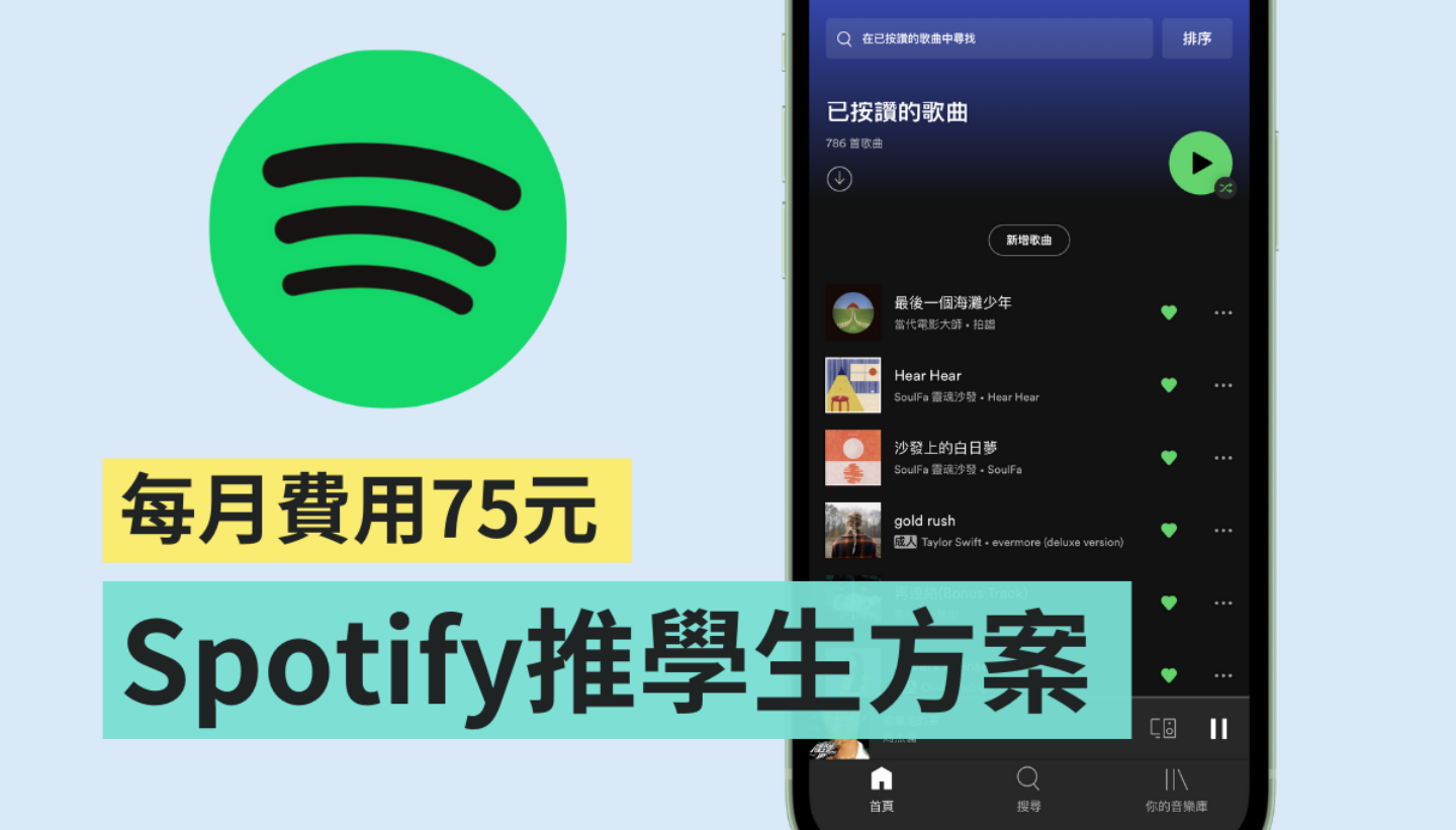 Spotify 推出全新‘ Premium Student ’方案 每月价格 75 元，符合资格的大学生都可以订阅 数码科技 图1张