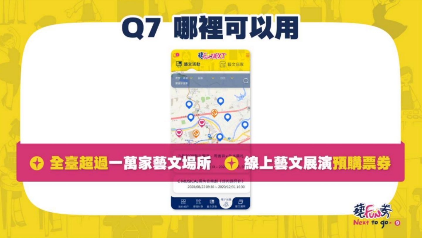 ‘ 艺 FUN 券 ’首波中签名单出炉！数位/纸本券该如何领取？下一次抽签是何时？懒人包一次告诉你！ 数码科技 图3张