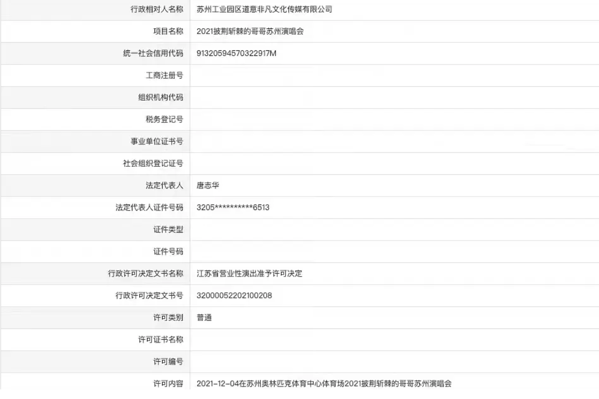 网爆《哥哥》成团后有演唱会！ 审批文件流出...日期、地点、阵容都有了 娱乐资讯 图1张