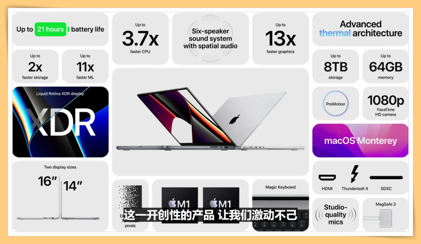 News I 苹果又有新品！AirPods 3和刘海MacBook Pro登场！ 更多热点 图6张