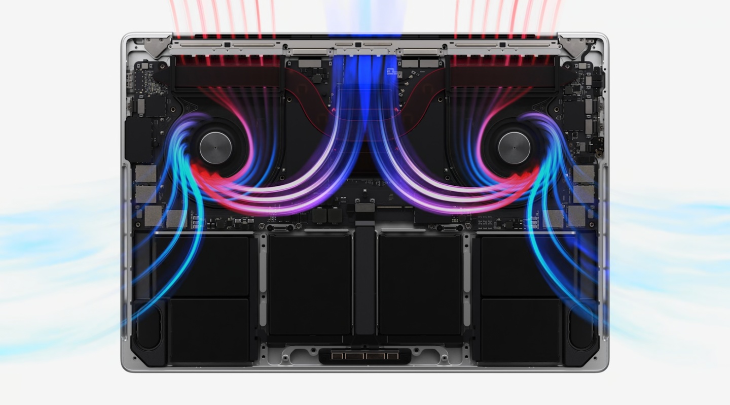 新 MacBook Pro 竟然有浏海！配上两款新晶片 M1 Pro、M1 Max 效能部分真的强到没朋友 最低售价 59,900 起！ 数码科技 图7张