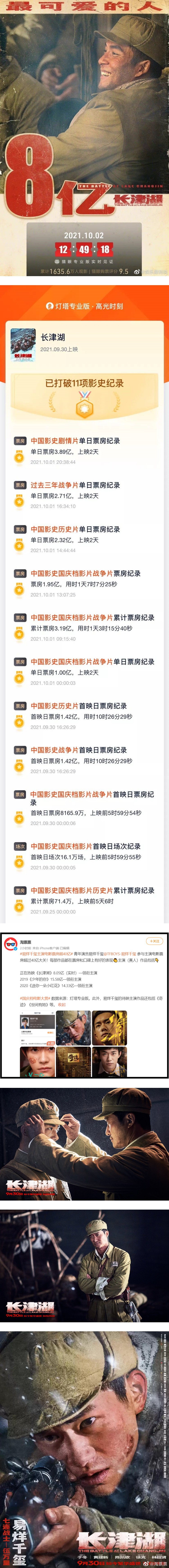 吴京、易烊千玺《长津湖》上映3天超8亿票房！ 狂破11项影史记录 娱乐资讯 图2张