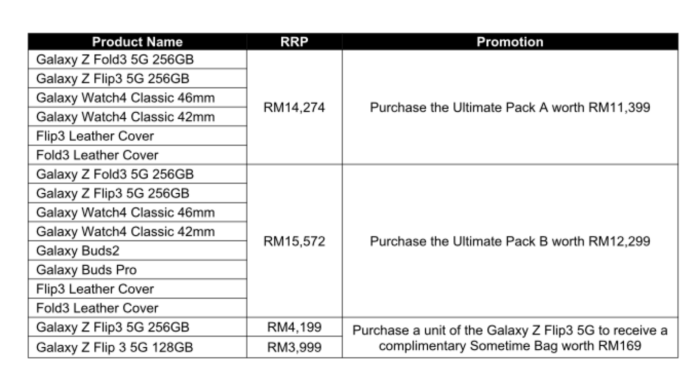 News｜到IOI City Mall探索Samsung新品，购买电视手机有特定回扣与赠品！ 更多热点 图5张