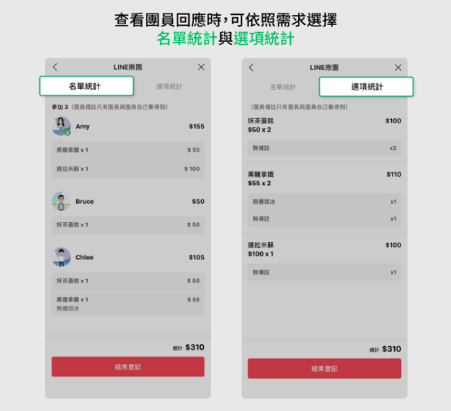 LINE 揪团五大更新！点饮料可以备注自己的甜度冰块、团员可自己新增品项 数码科技 图5张