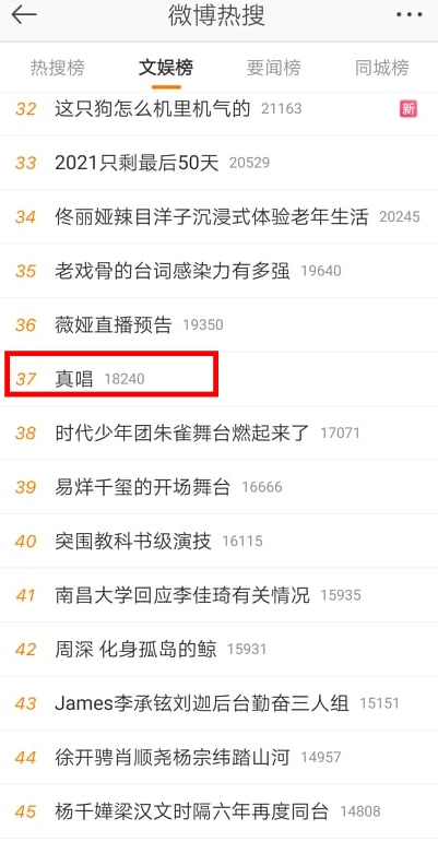 “真唱”登热搜...各家粉丝齐夸！ 网傻眼吐槽：内娱完了 娱乐资讯 图1张