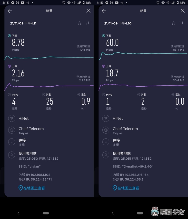 开箱｜是的 Wi-Fi 6 的世界来了！添购简单好用的 Dynalink 路由器开箱心得 数码科技 图4张