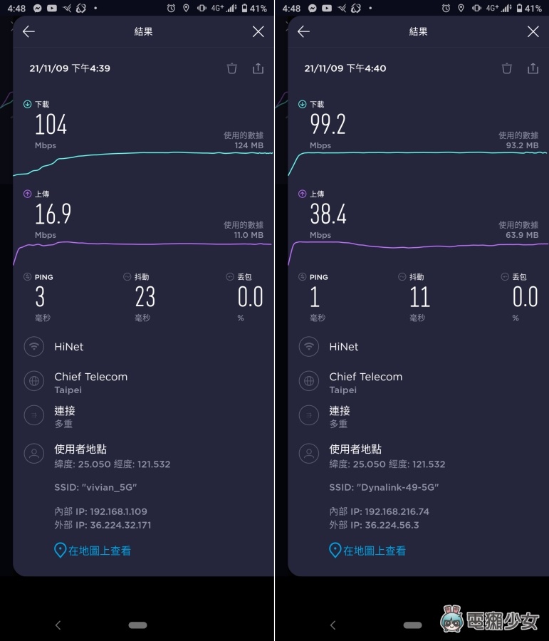 开箱｜是的 Wi-Fi 6 的世界来了！添购简单好用的 Dynalink 路由器开箱心得 数码科技 图7张
