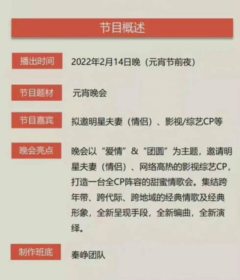 元宵节晚会成大型磕糖现场...拟邀真情侣、影视CP！ 一鹿彤行呼声最高 娱乐资讯 图1张