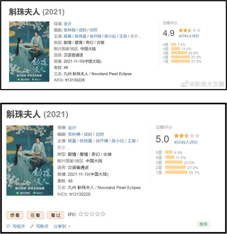 收视、口碑都不行！ 《斛珠夫人》豆瓣开分4.9...不及格分数让粉丝超委屈 娱乐资讯 图1张