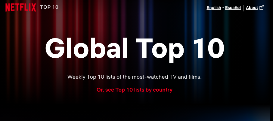 Netflix 每周全球排名前 10 的电影、影集你看过了吗?《海岸村恰恰恰》在台连续霸榜 11 周 数码科技 图1张
