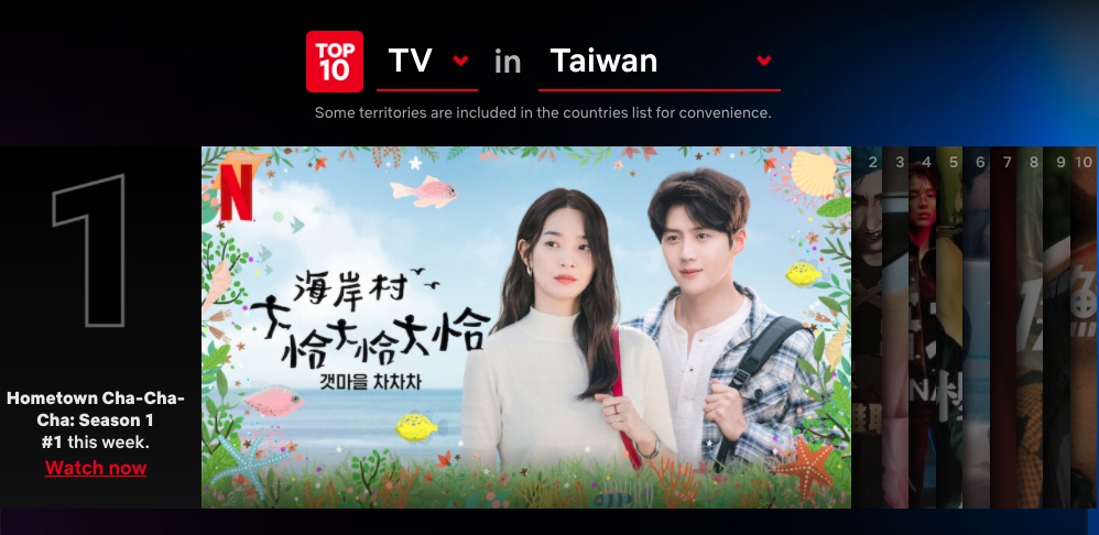 Netflix 每周全球排名前 10 的电影、影集你看过了吗?《海岸村恰恰恰》在台连续霸榜 11 周 数码科技 图6张