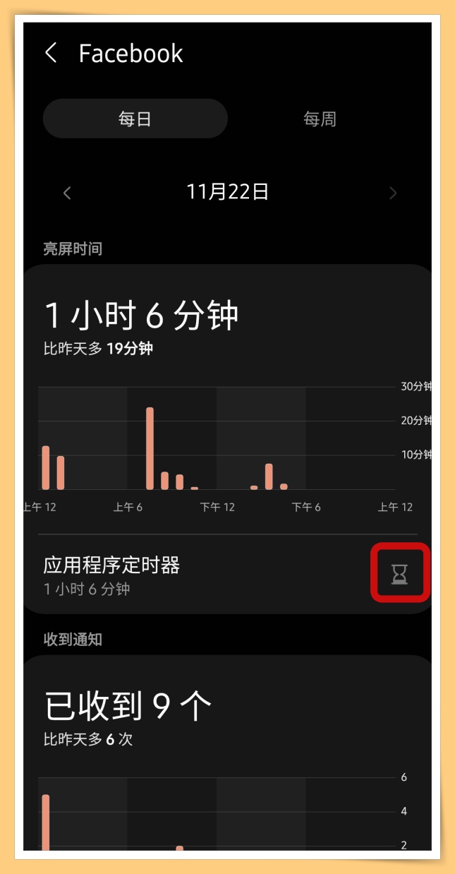 Tips I 长时间机不离手？开启应用程式定时器来提醒该休息了！ 更多热点 图7张