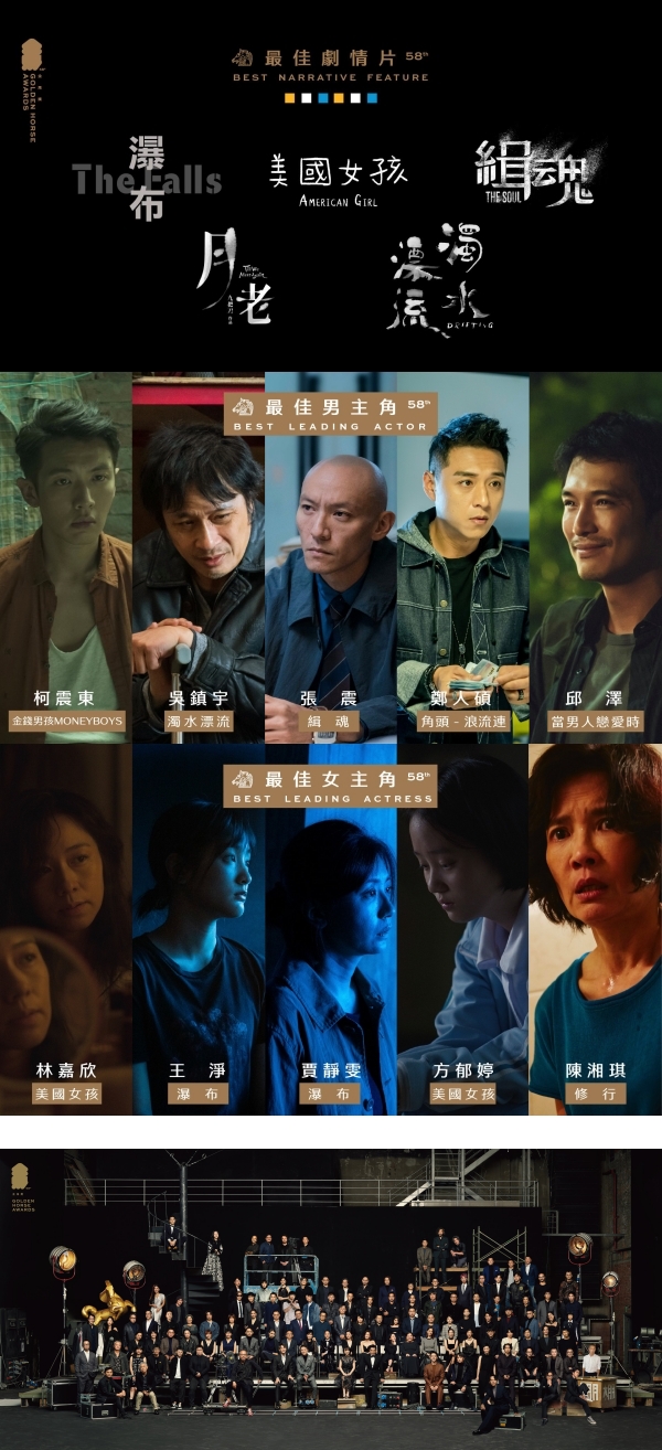 【金马奖2021】盘点6部大热入围电影…《浊水漂流》、《月老》即将在马来西亚上映！ 娱乐资讯 图1张