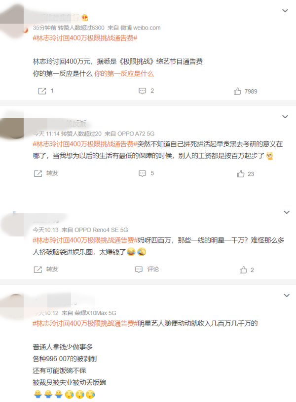 4年前通告费“追债”至今...林志玲提告胜诉！意外揭黑暗实情 娱乐资讯 图3张