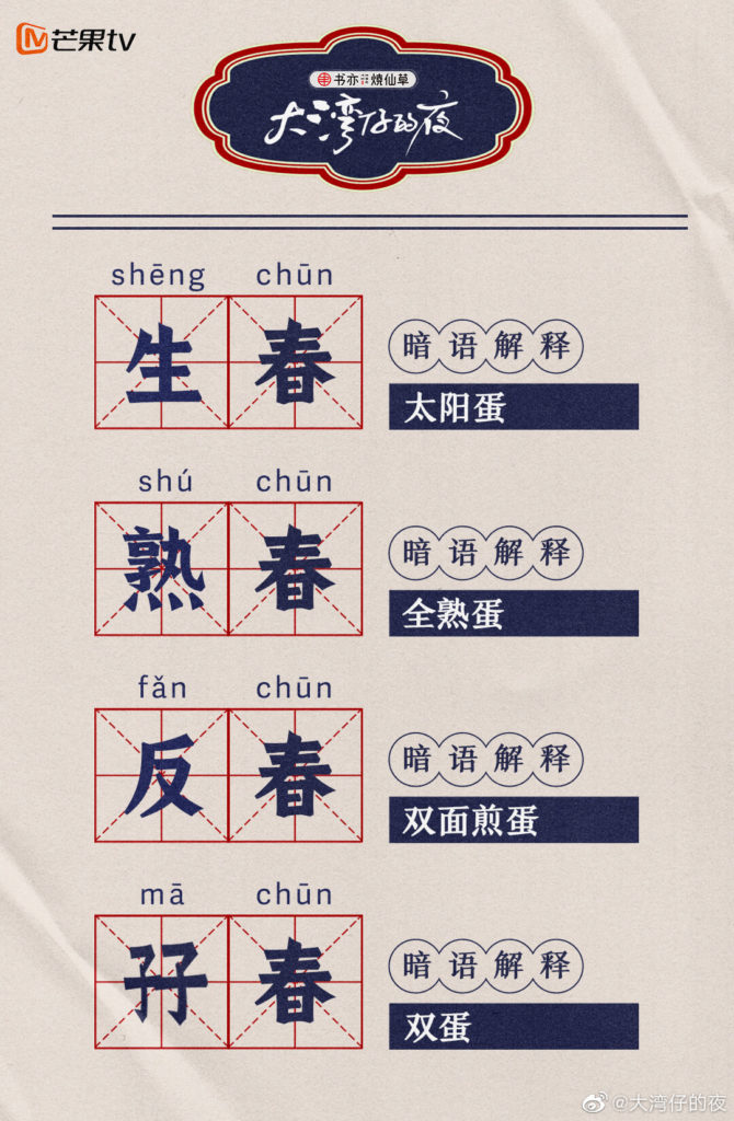 科普 I 《大湾仔的夜》港式点餐暗语！汪阿姐原来是一种饮料 更多热点 图3张