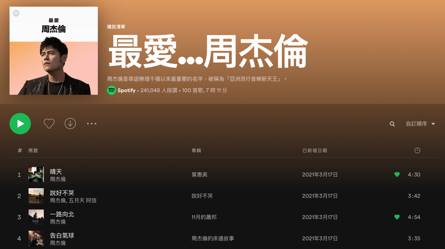 2021 年你听了哪些歌？Spotify 公布年度回顾榜单！周杰伦、瘦子 E.SO、邓紫棋蝉联榜首 数码科技 图2张