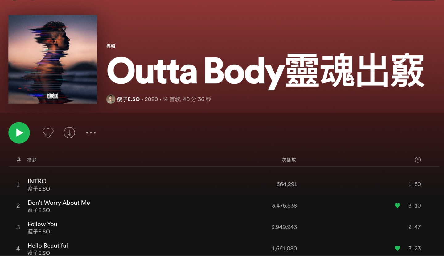 2021 年你听了哪些歌？Spotify 公布年度回顾榜单！周杰伦、瘦子 E.SO、邓紫棋蝉联榜首 数码科技 图6张