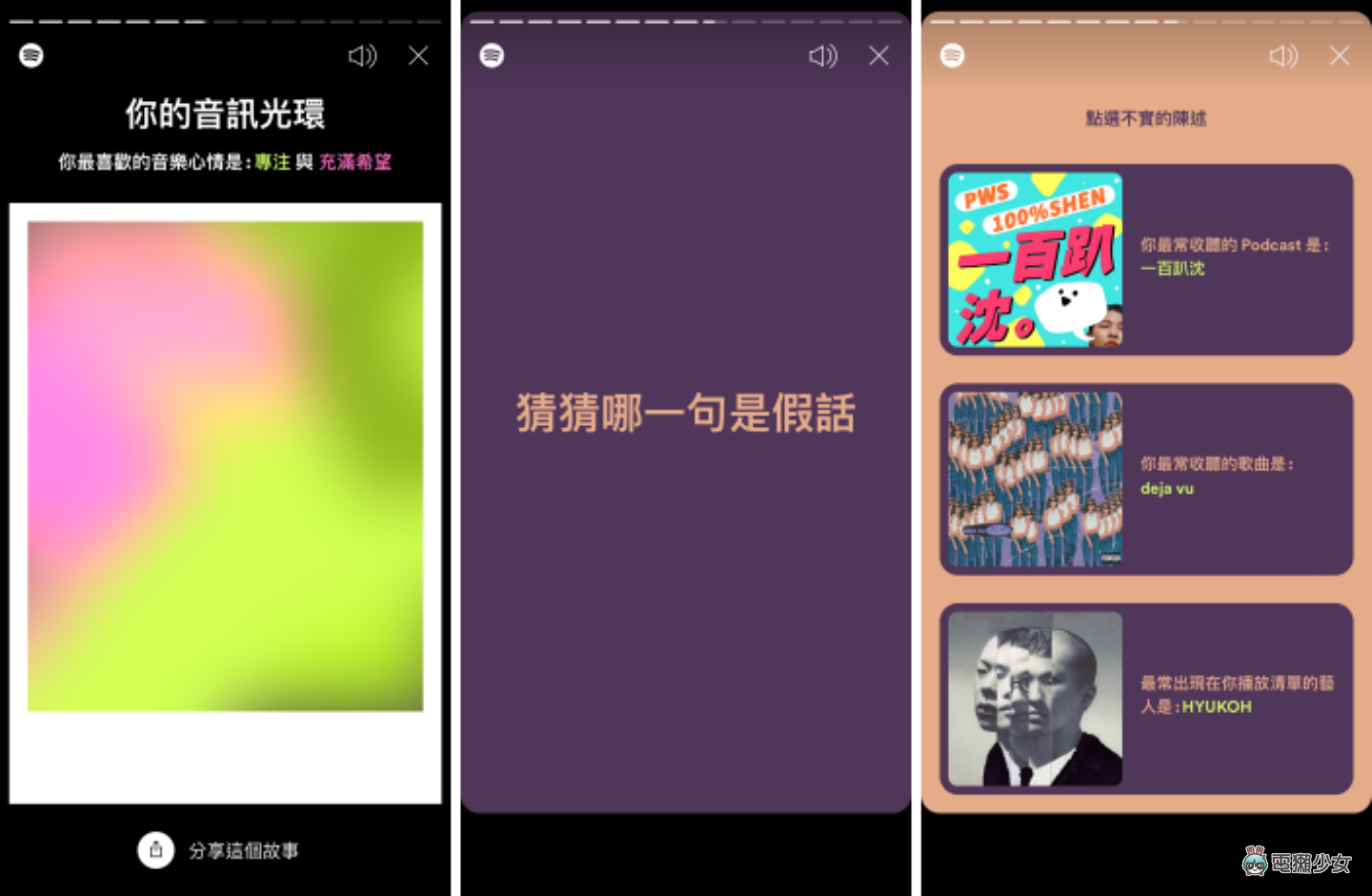 2021 年你听了哪些歌？Spotify 公布年度回顾榜单！周杰伦、瘦子 E.SO、邓紫棋蝉联榜首 数码科技 图9张
