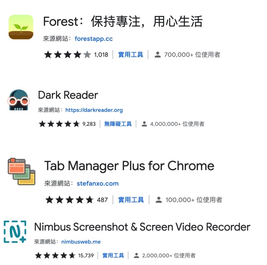 Google 公布年度最佳 Chrome 扩充外挂程式！中国台湾原创生产力工具也上榜！ 数码科技 图2张
